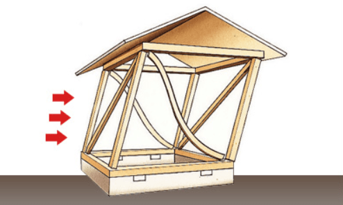 地震が心配　耐震は大丈夫？